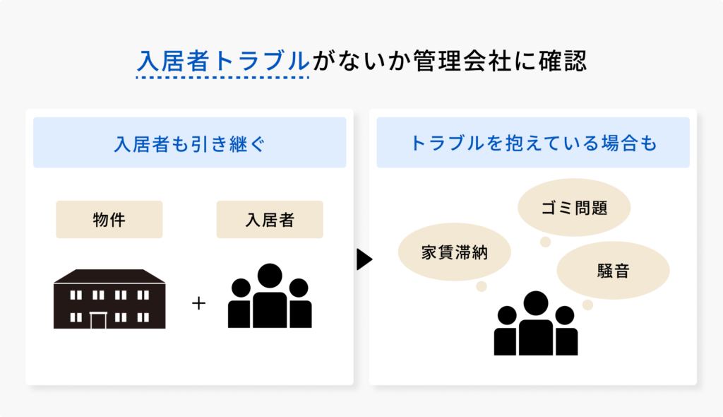入居者トラブルがないか管理会社に確認の図解